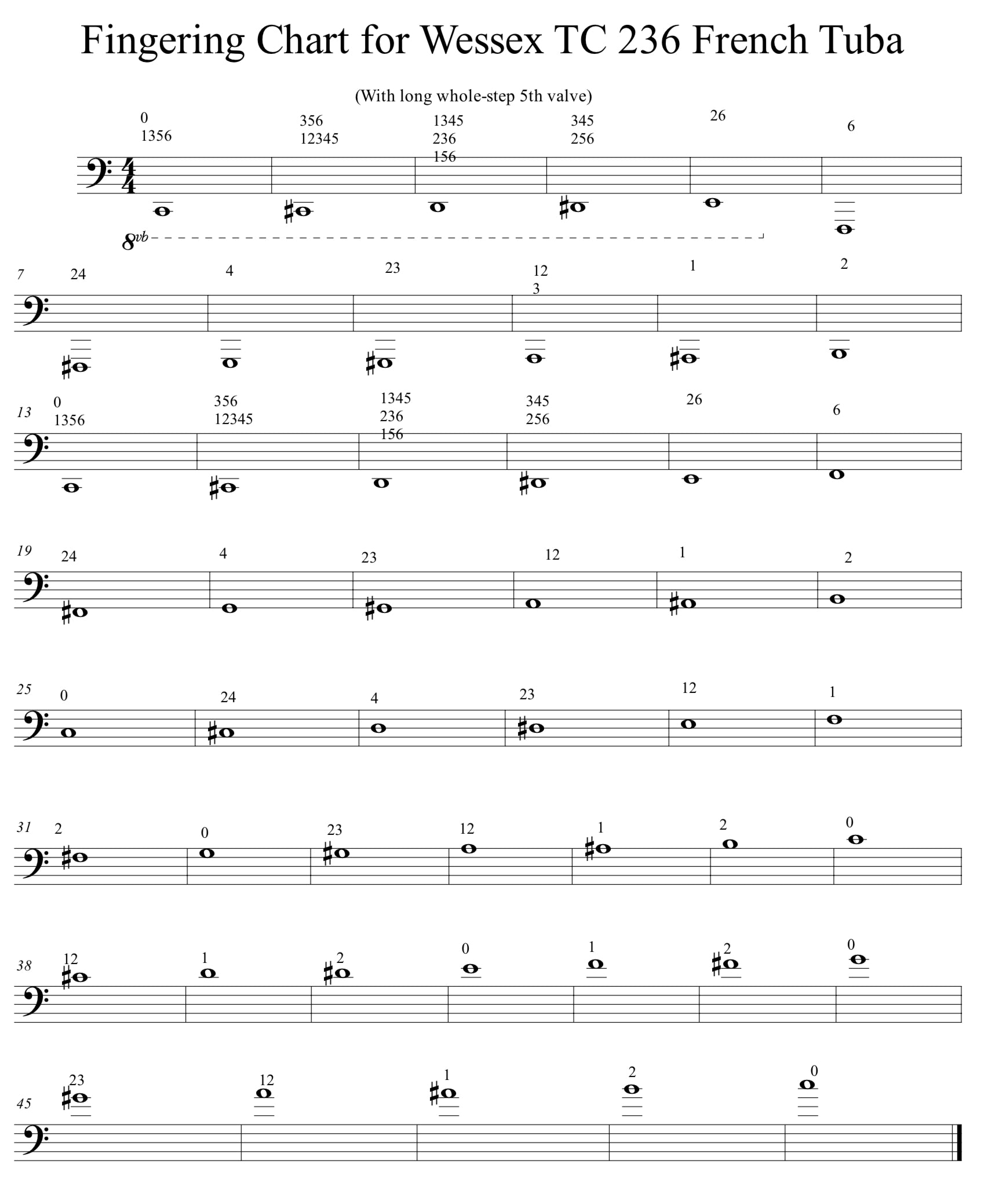 C flat tuba discount
